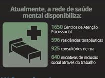  Quebrando Paradigmas Psiquiátricos