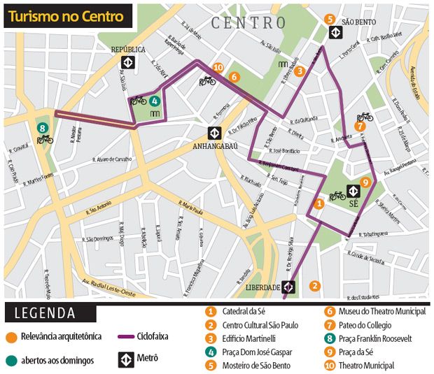 Rota da ciclofaixa no centro