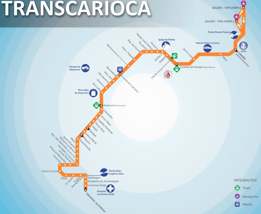 Plano De Implantação Do Brt é Apresentado Notícias Rio De Janeiro Br Br 2312