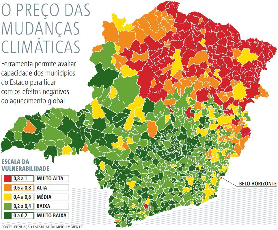 Clima belo horizonte