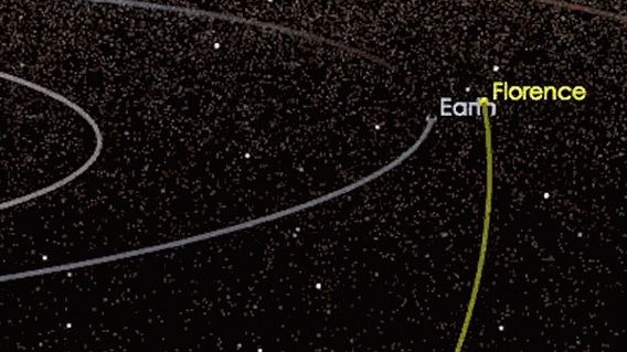O asteroide Florence passará a sete milhões de quilômetros da Terra / Divulgação/Nasa