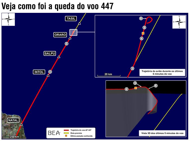 Imagem divulgada pela BEA mostra como foi acidente com aeronave da Air France