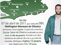  Realengo