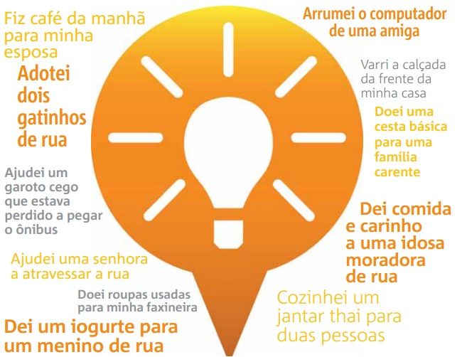 Movimento incentiva Dia da Mundial da Boa Ação, comemorado hoje 
