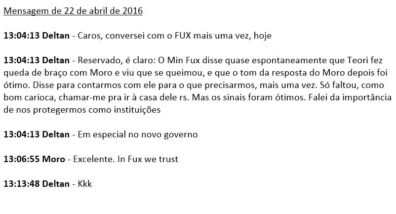 Nova conversa vazada mostra apoio de ministro Fux a Moro e Dallagnol. Foto: Reprodução de Internet